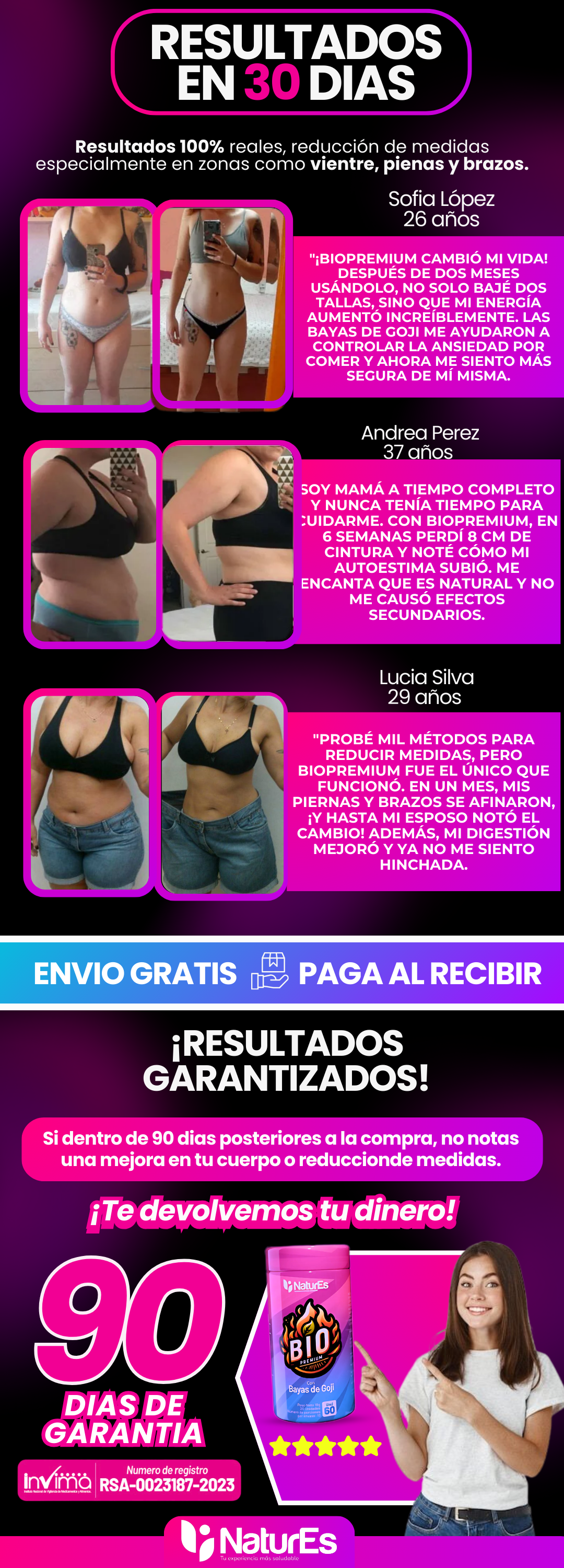 Biopremium resutados